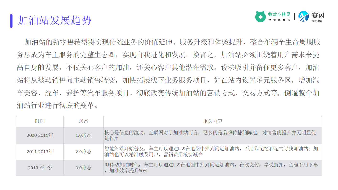 加油站005.png