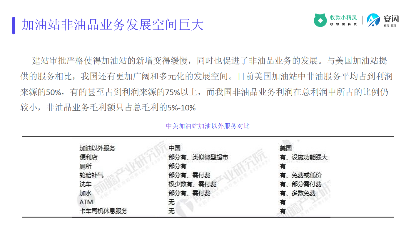 加油站004.png