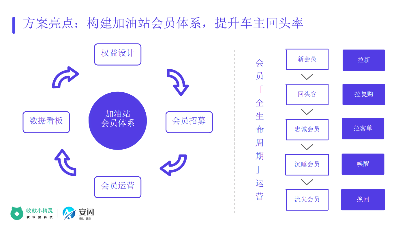 加油站008.png