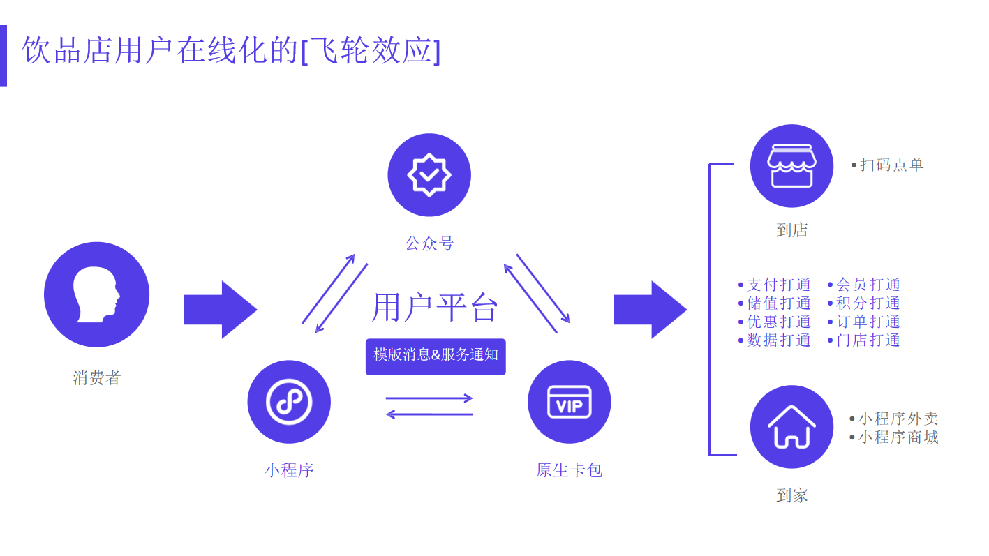 饮品006.png