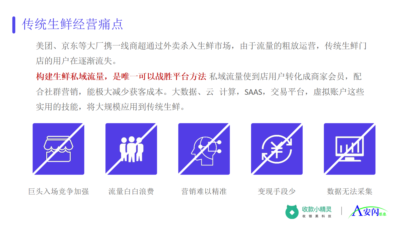 生鲜003.png