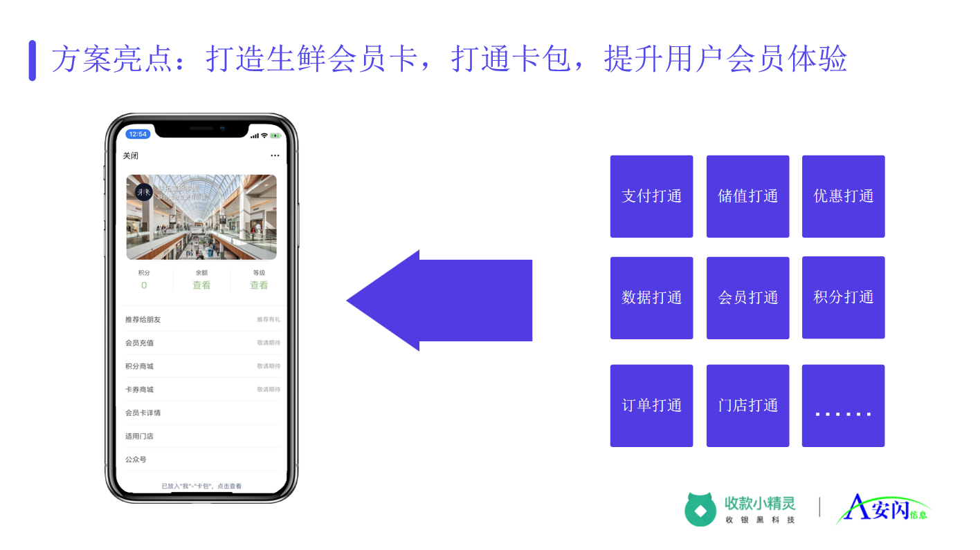 生鲜011.png