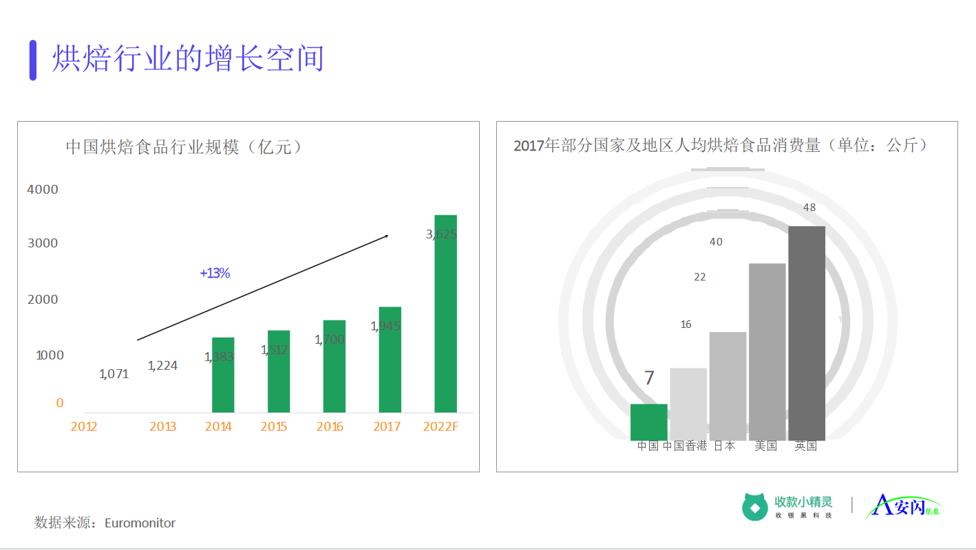烘焙004.png