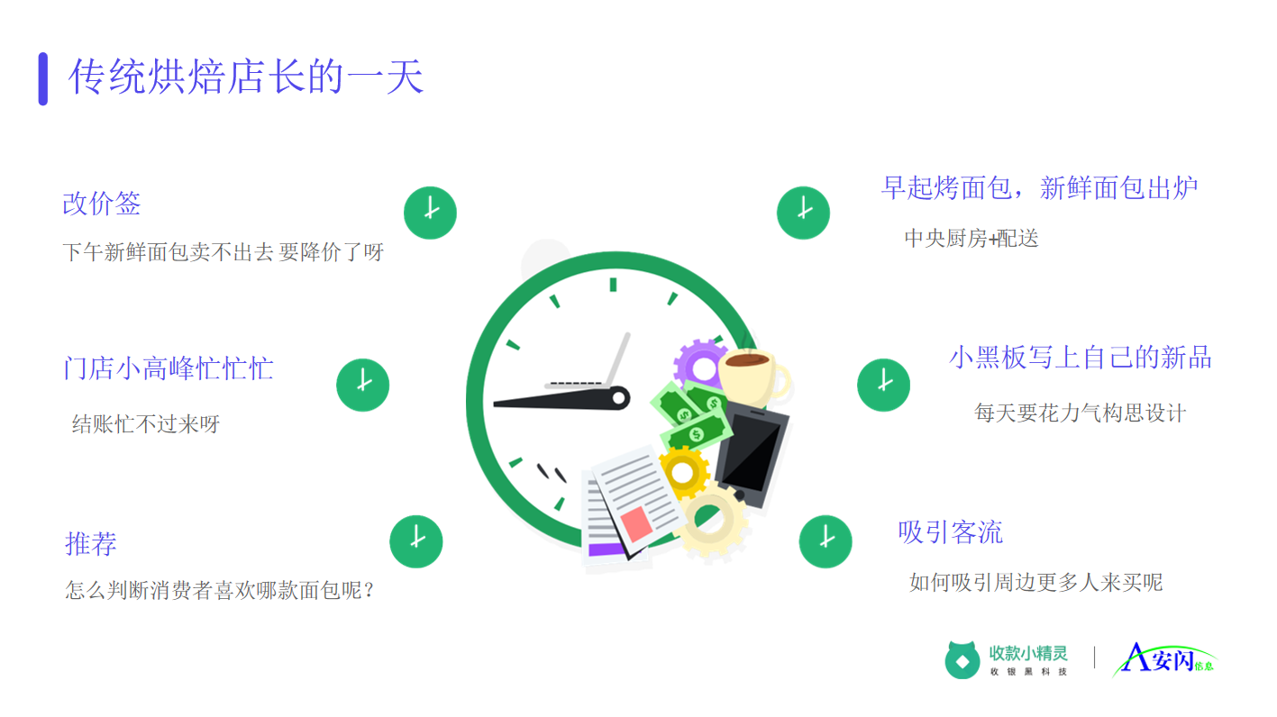 烘焙006.png