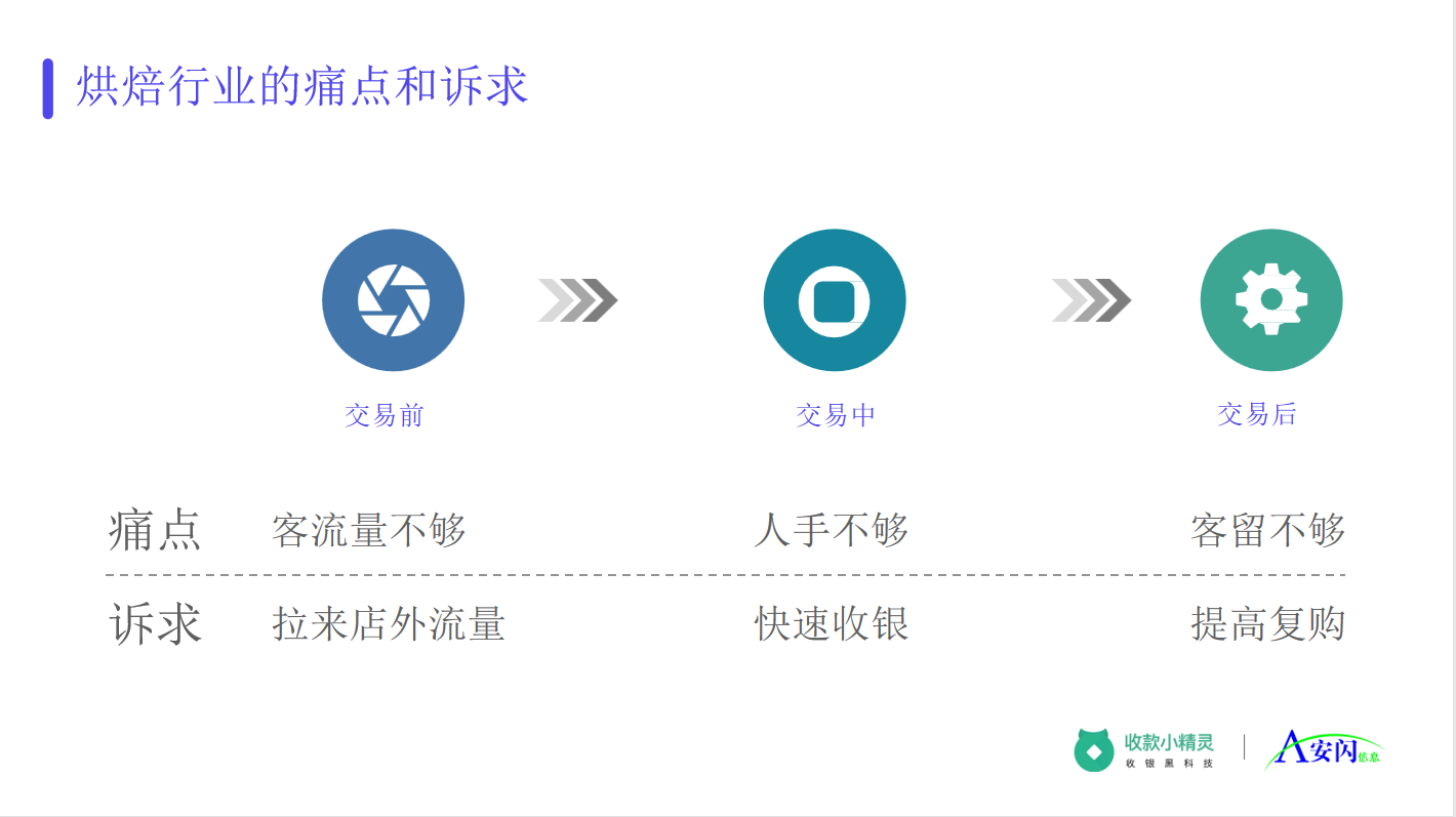 烘焙009.png