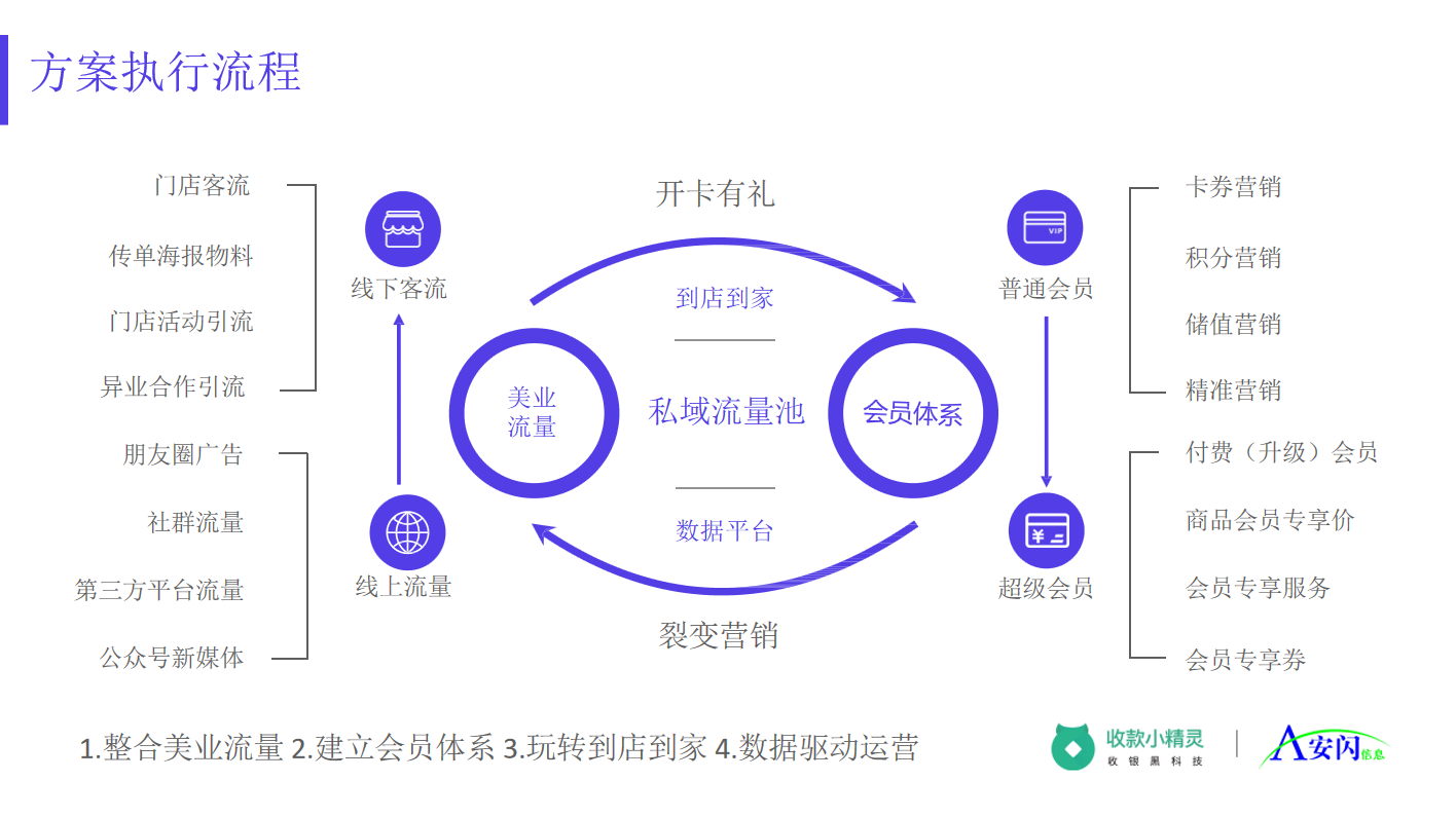 美业006.png